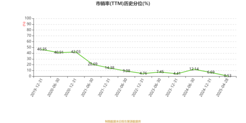 江苏宁沪高速公路2024年业绩稳健增长，净利润增长12.09%，积极回馈股东