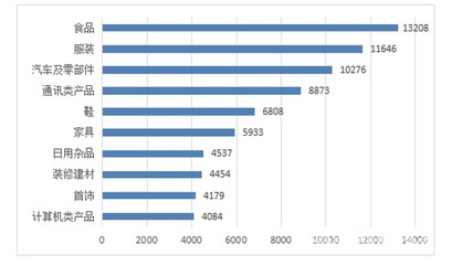 警惕盲盒营销乱象 中消协揭示行业跟风与抽奖率操纵风险